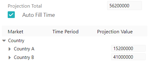 Total_Projection-market_by_time.png