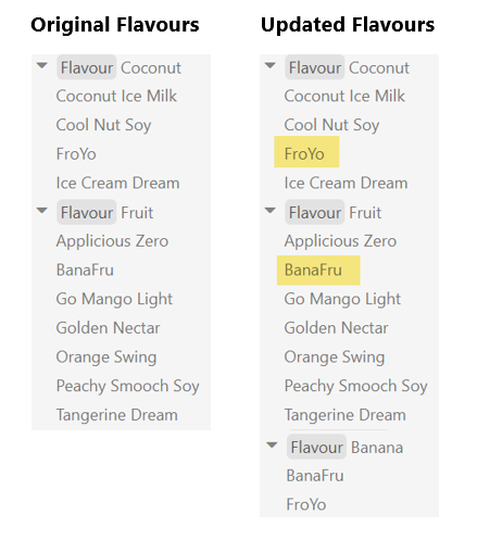 Change_flavours.png