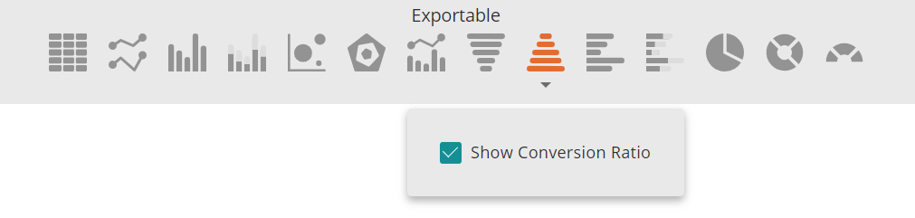 H3_ConversionRatio_TurnOn.png