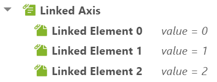 Project tree-Linked axis.png