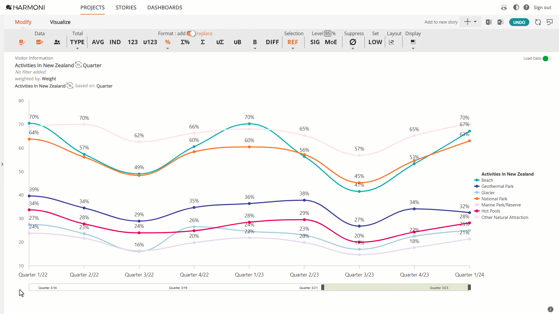 H3_Display_TimeSeries.gif
