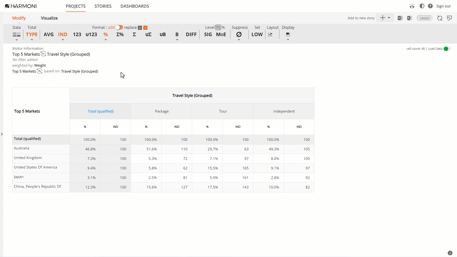 H3_RankBy_CalculationTypes.gif
