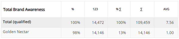 Example Table.png