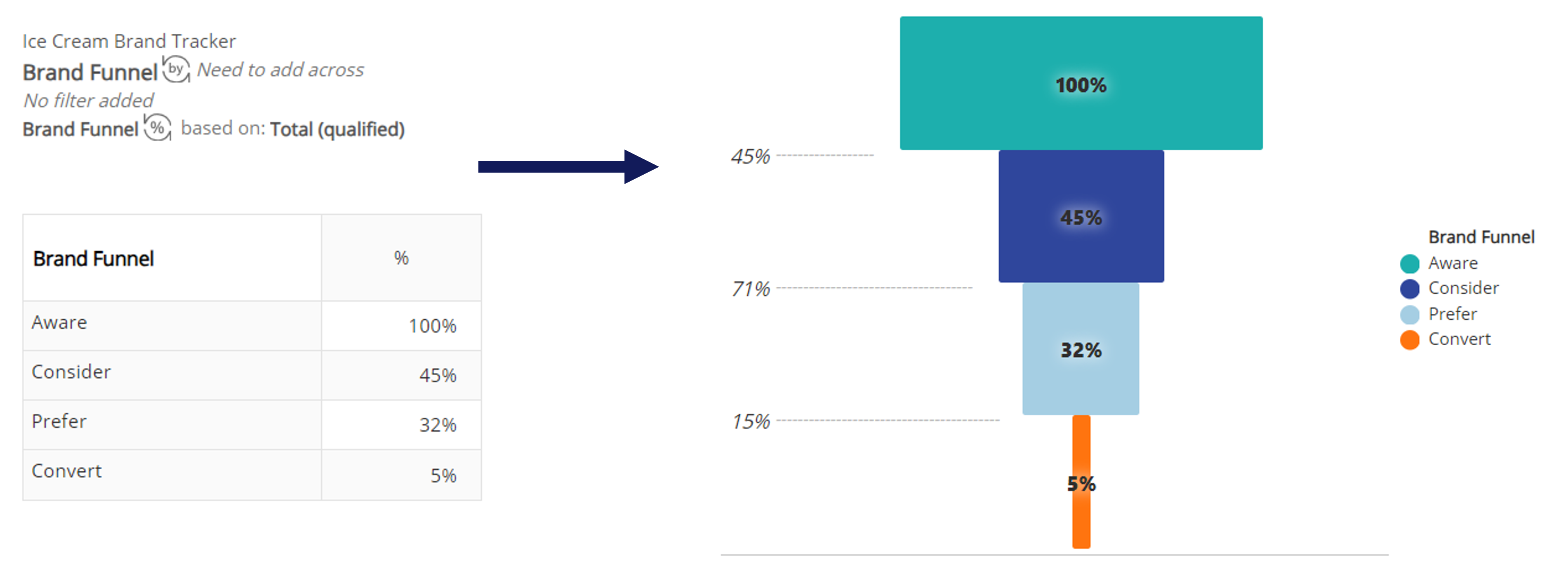 Colors by label-multi-color.png