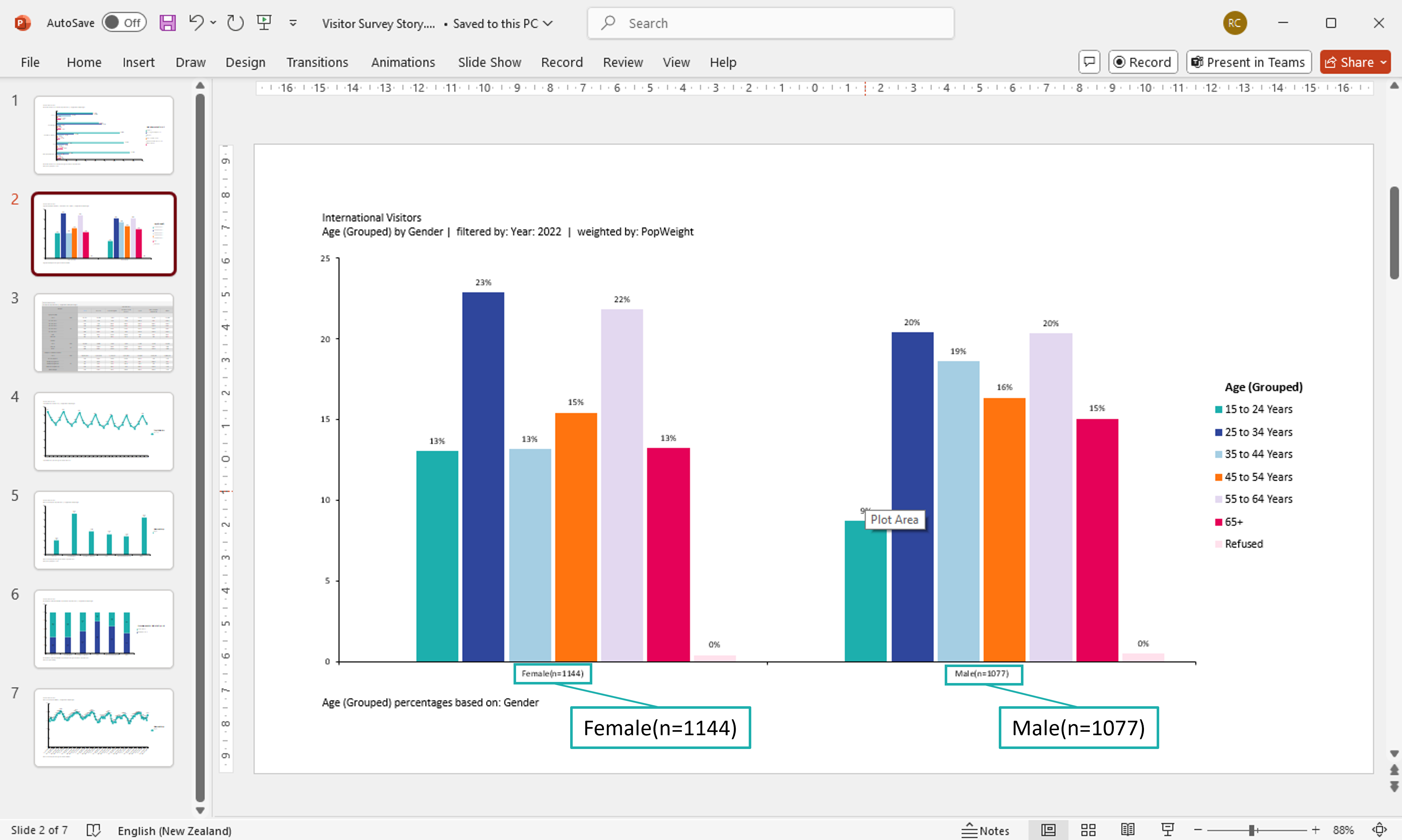 PPT Show Sample Size.png