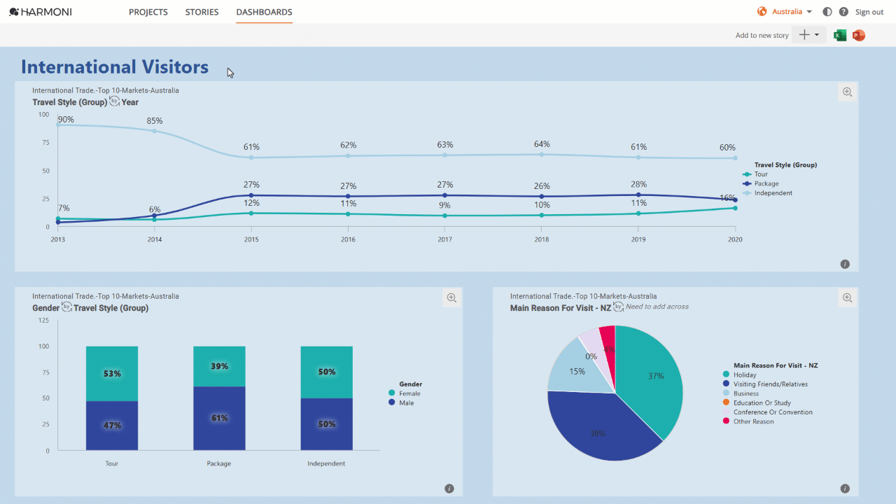 H3_Dashboards-GlobalFilters.gif