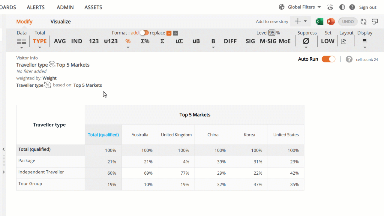 H3_Analysis Bases-Totals Only.gif