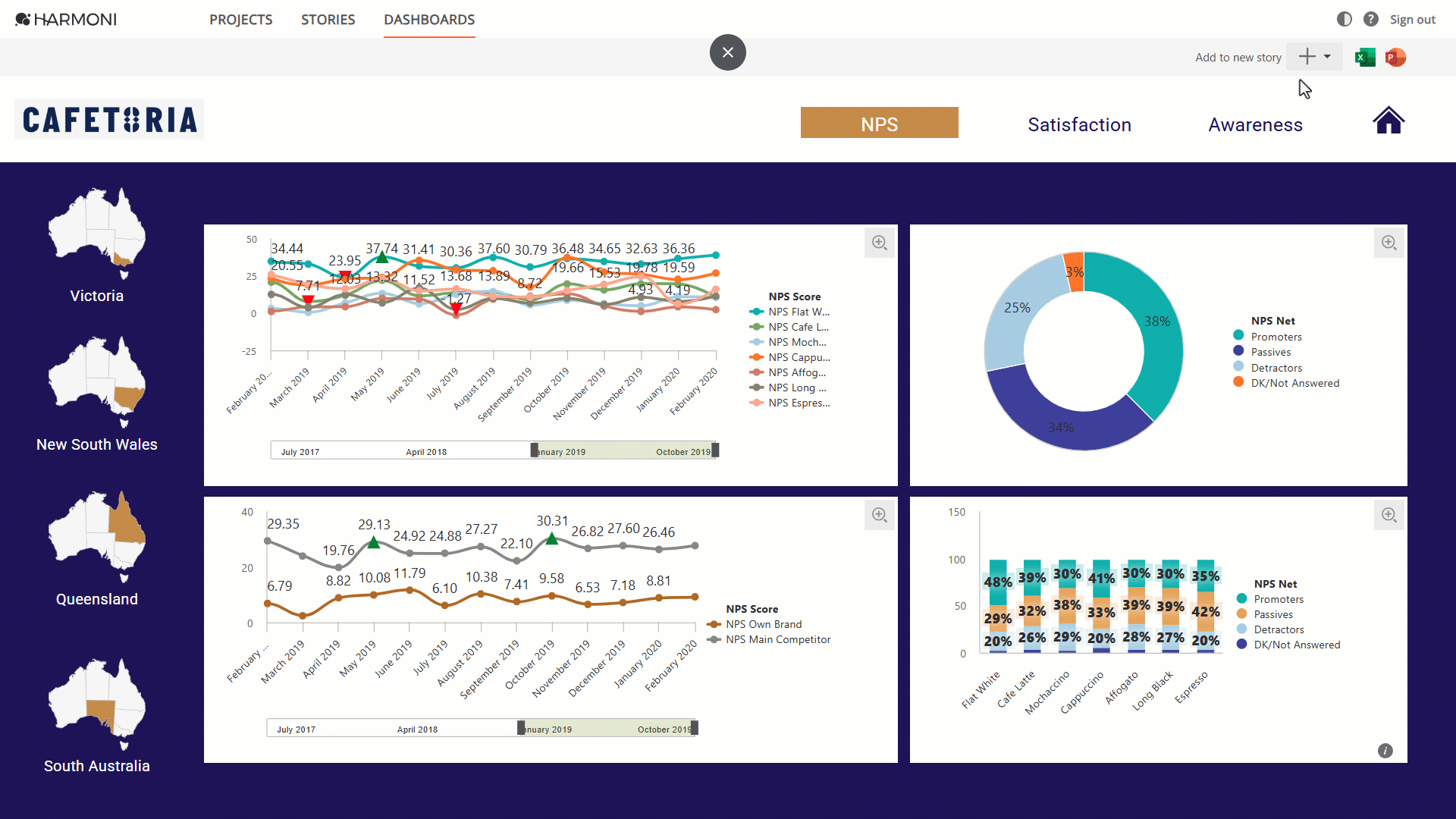 H3_SharingYourDashboard_Stories_Excel_PPT.gif