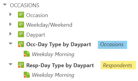 ML-UoC for Occasions and Respondents.png