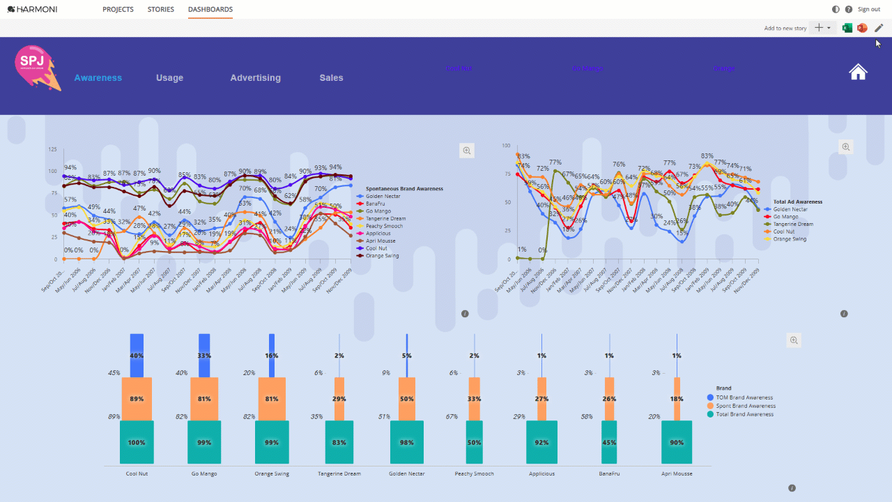 H3_Dashboard_CustomCss.gif