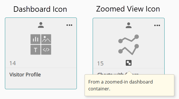 Dashboard Story Views.png