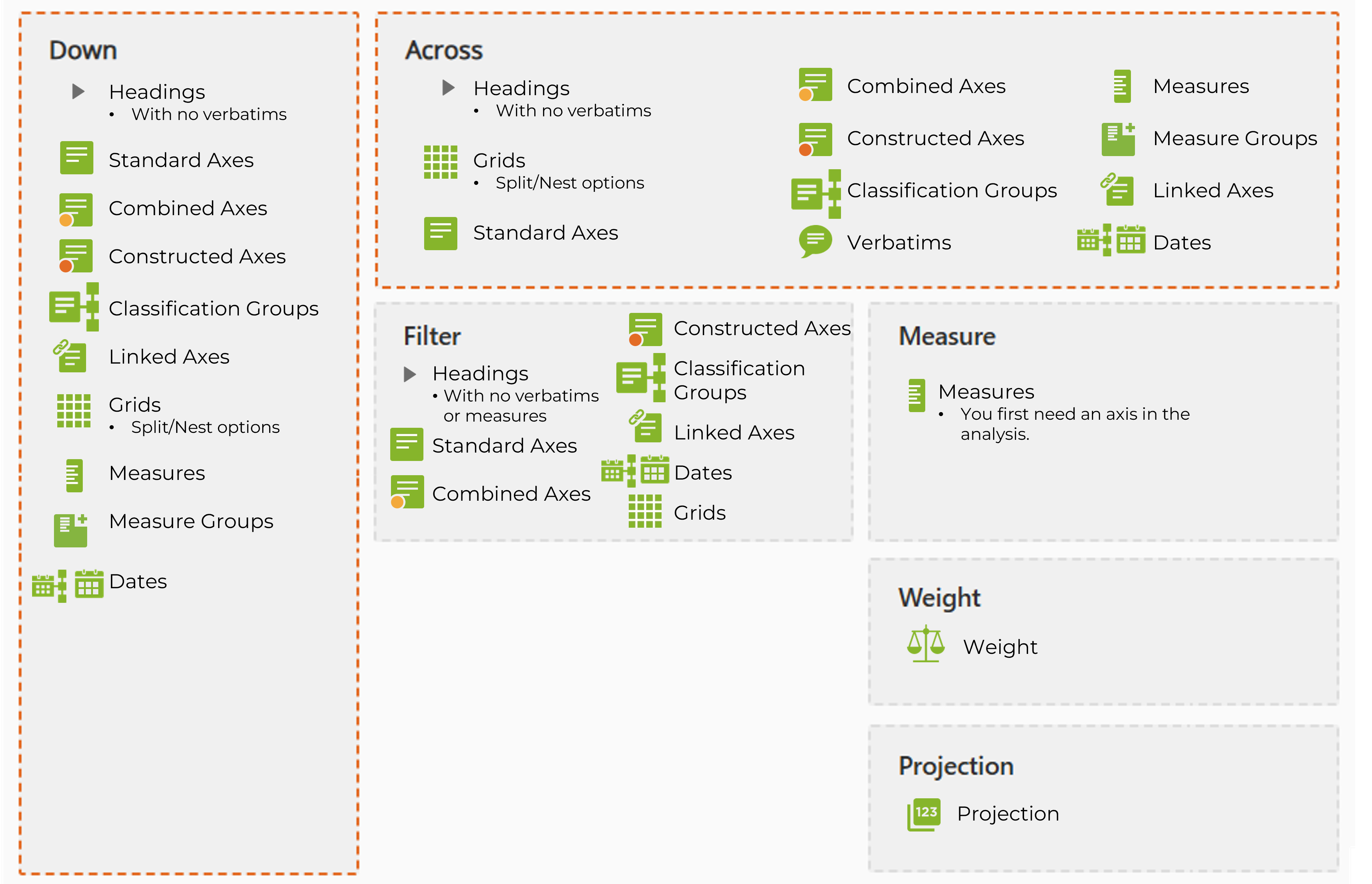 Analyzing Variable Types.png