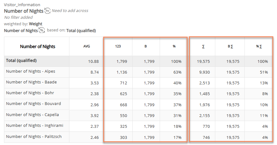 MeasureGroups.png