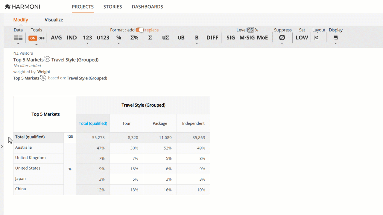 H3_Totals_Selector_OnOff.gif