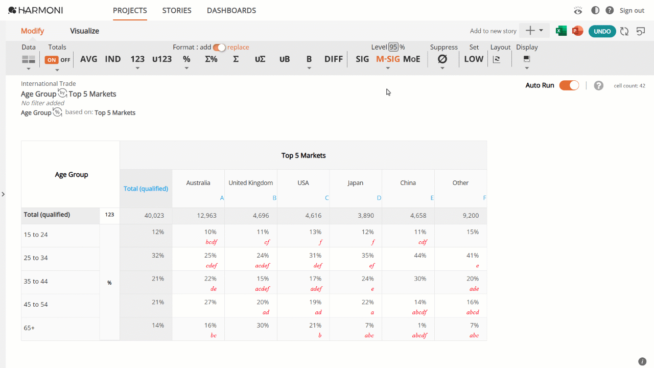 H3_M-SIG_ShowHigherLower.gif