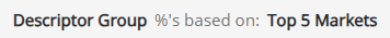 Discover descriptor percents based on.png
