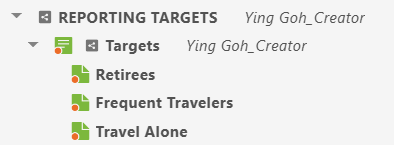 H3_UCA_SharedByOther.png