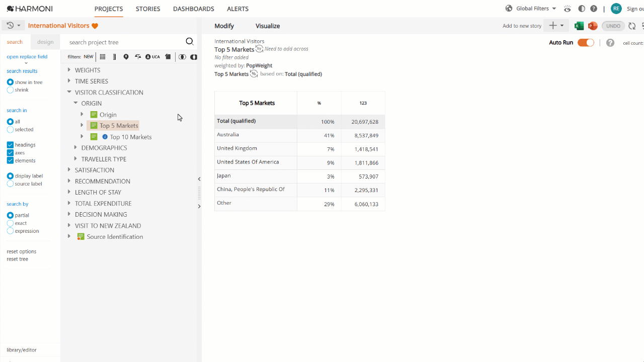 H3_HarmoniLogo.gif