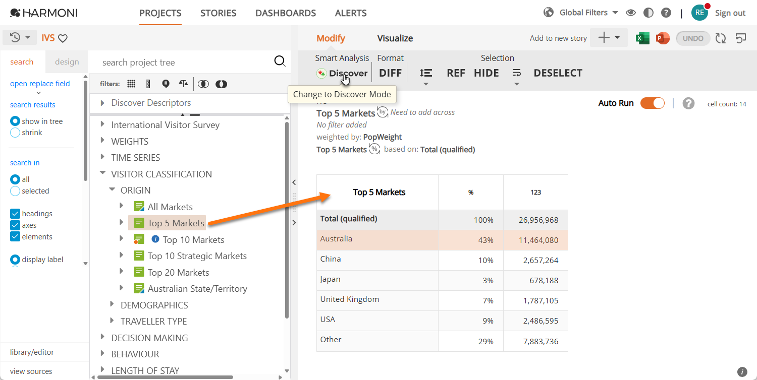 Select group and discover from analysis.png
