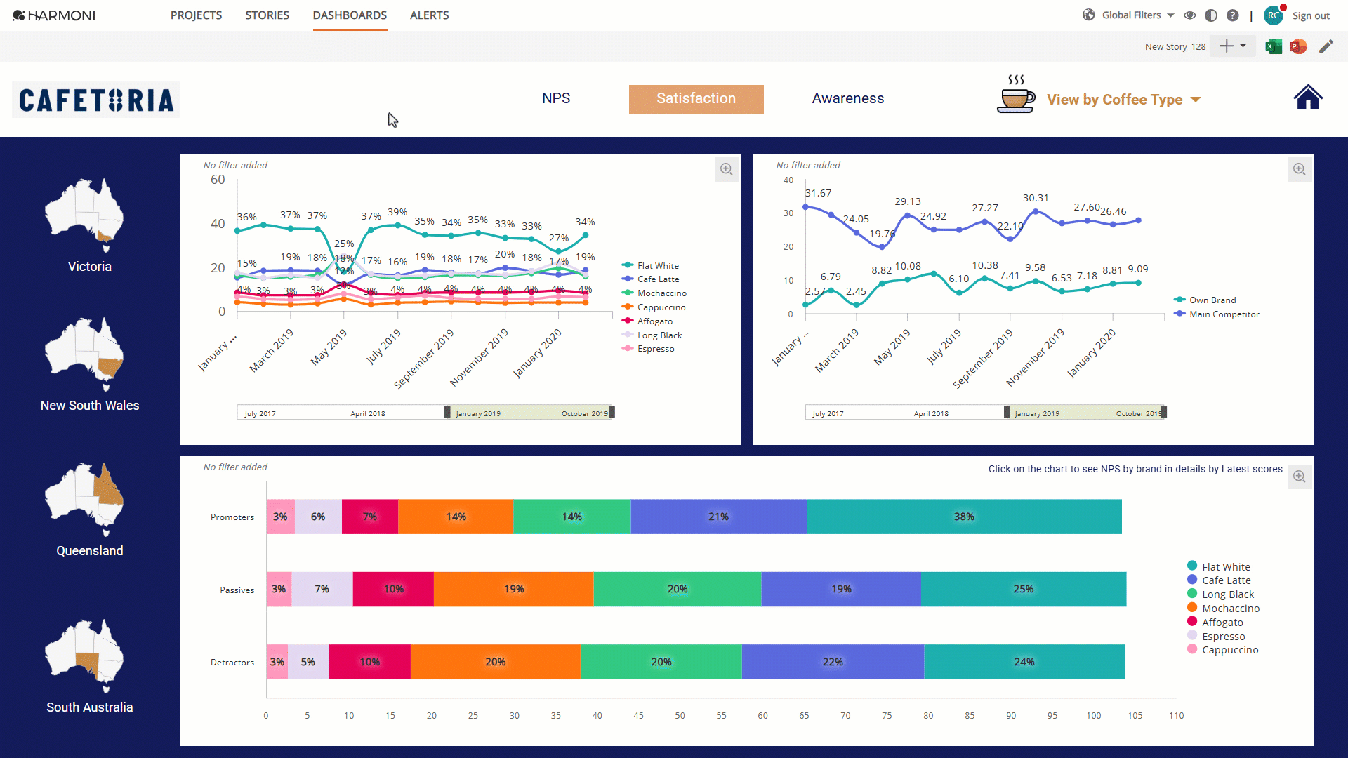 H3_Dashboard Zoom.gif