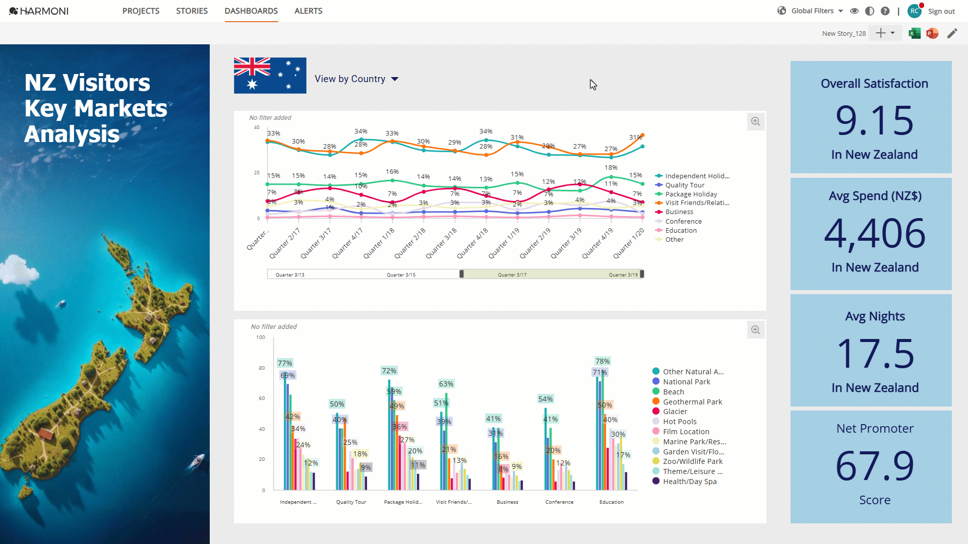 H3_Dashboard-TimeSlider.gif