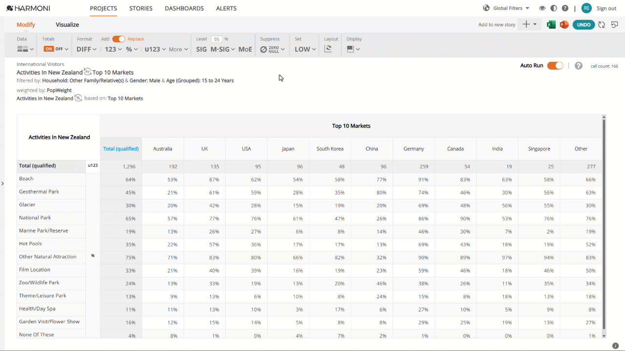 H3_LowSample-Table.gif
