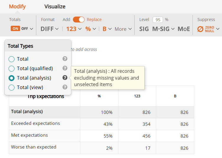 Total-Total analysis.png