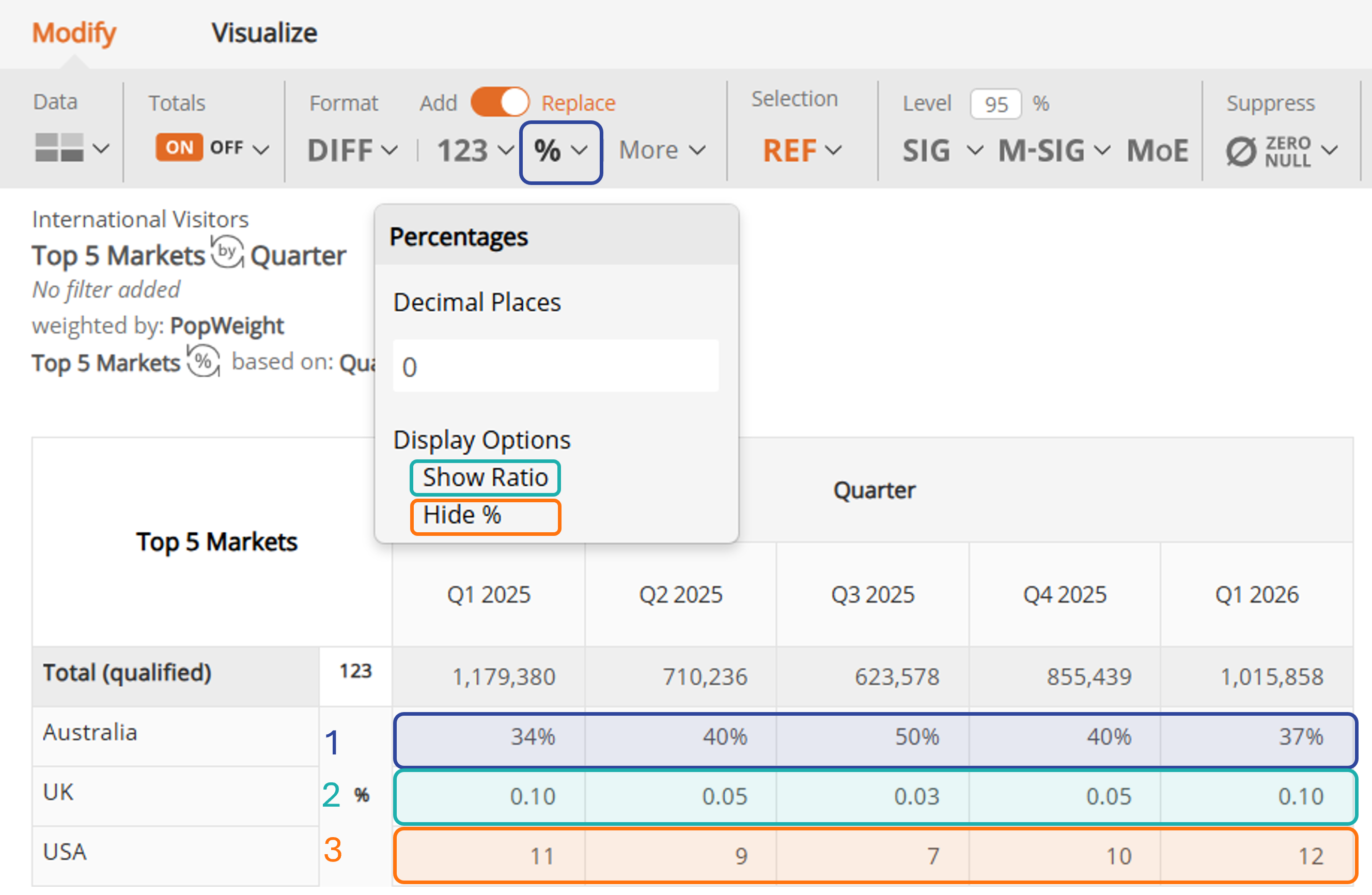 H3_PercentDisplayOptions_Simplified.png