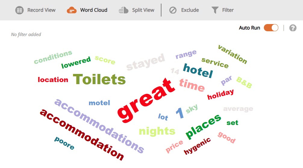 WordCloudExample.jpg