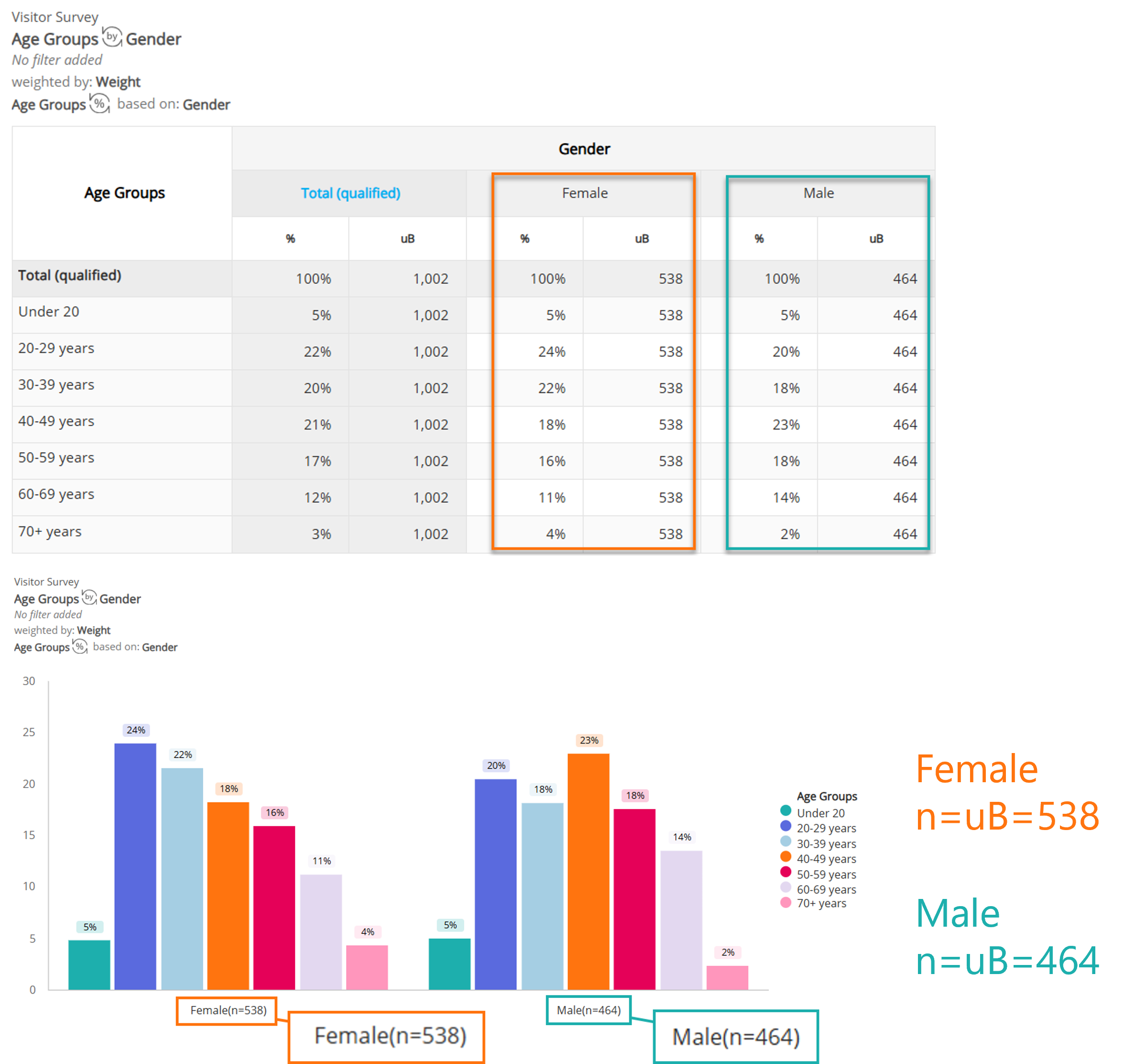 x-axis sample size.png