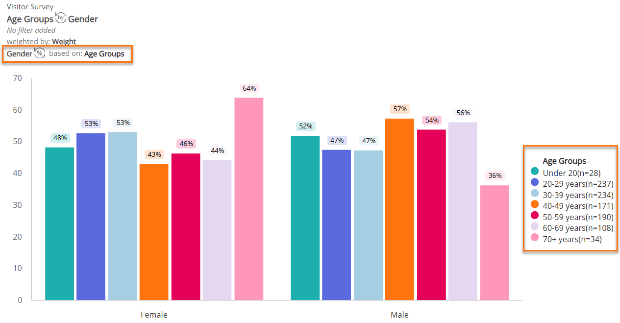 Legend sample size.png
