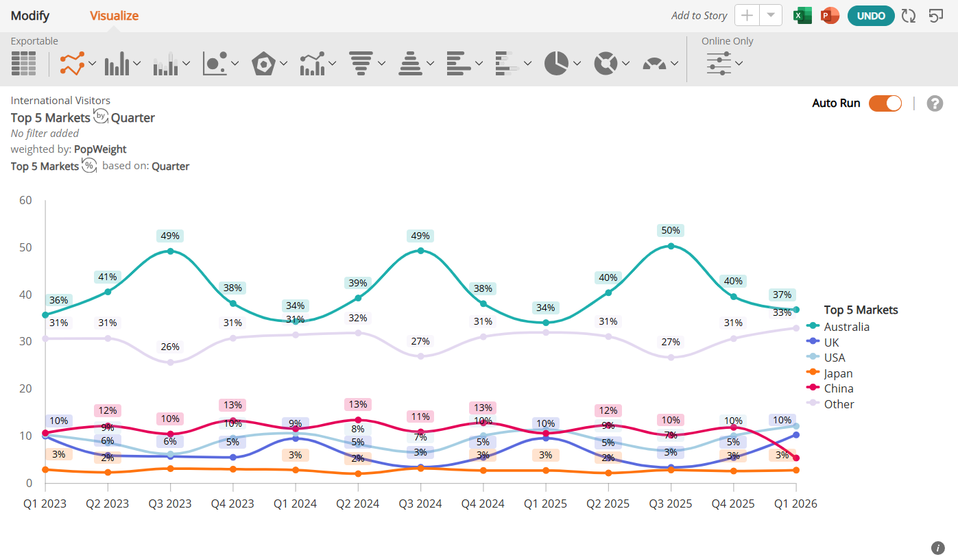 Line Graph.png