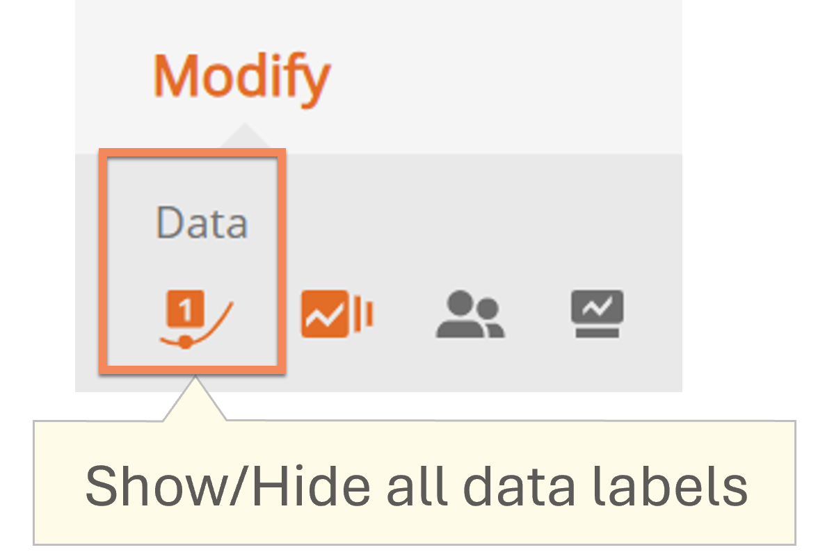 ShowHideDataLabels.png