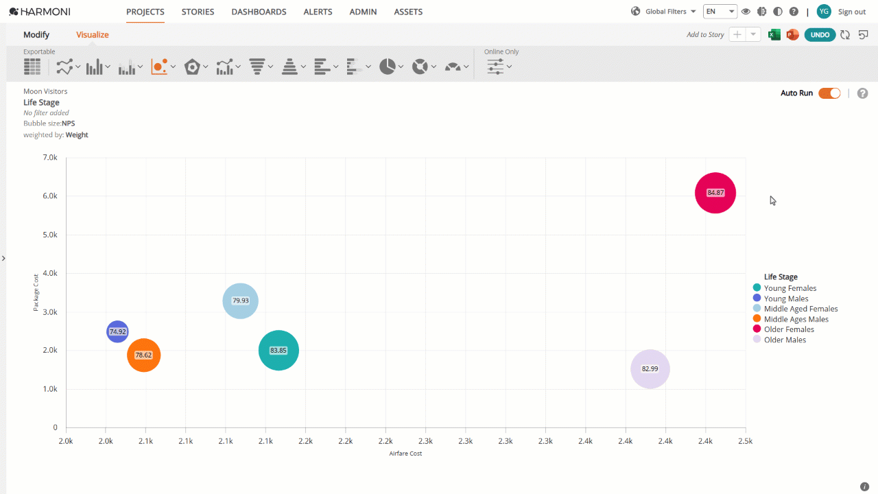 H3-PlotGraph-DataLabels.gif