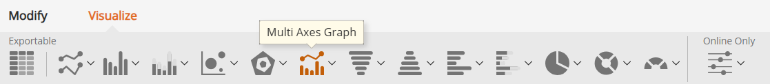 VisualizeMenu-MultiAxes.png