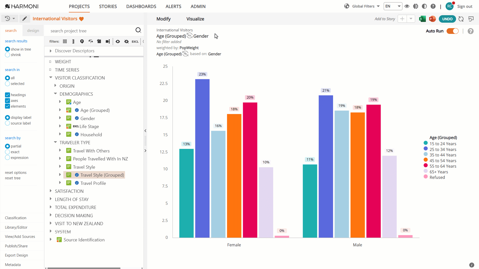 Show-Hide in charts.gif