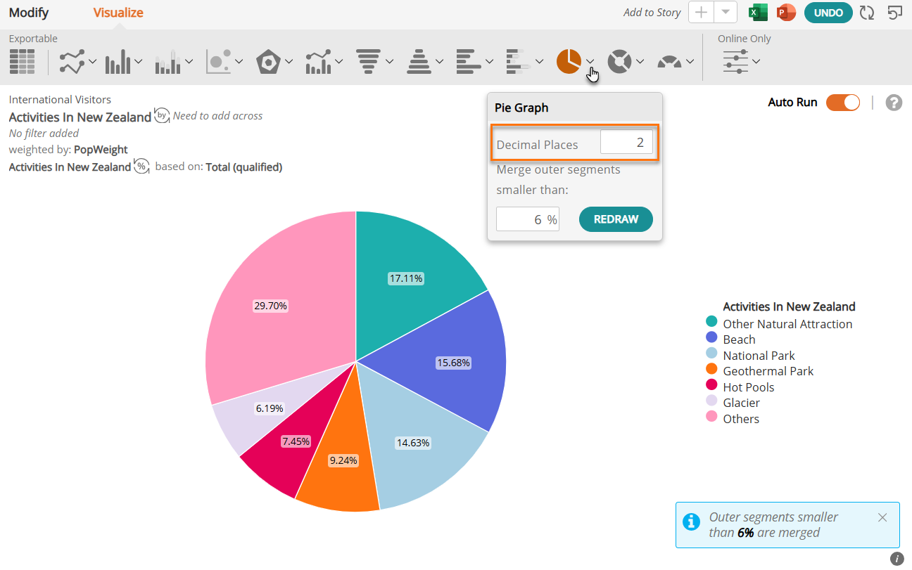 Pie-Decimal places.png