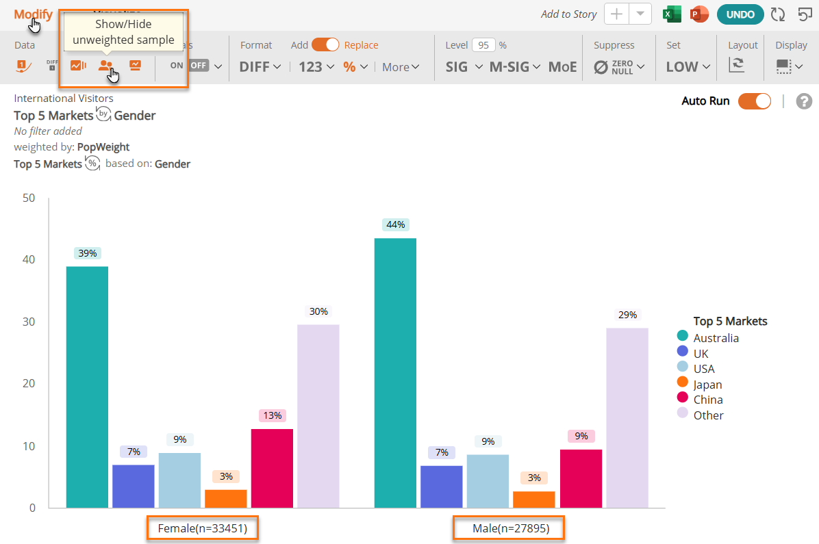 ModifyMenu and chart.png
