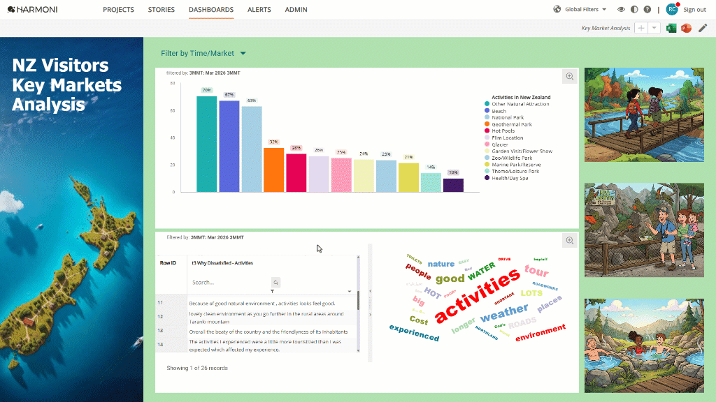 InteractDashboard-Verbatims.gif