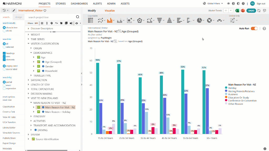 DashboardWithGlobalFIlterMenu.gif