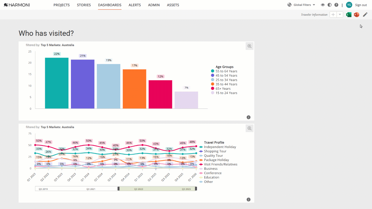 H3_DashboardSettings_forMediaItems.gif