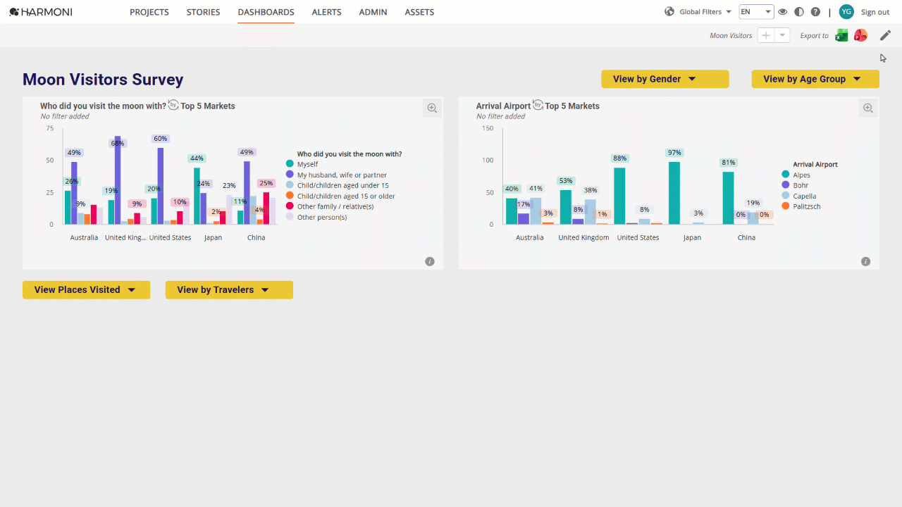 H3-SelectorWithSubsets-AddNewStorySeitings.gif